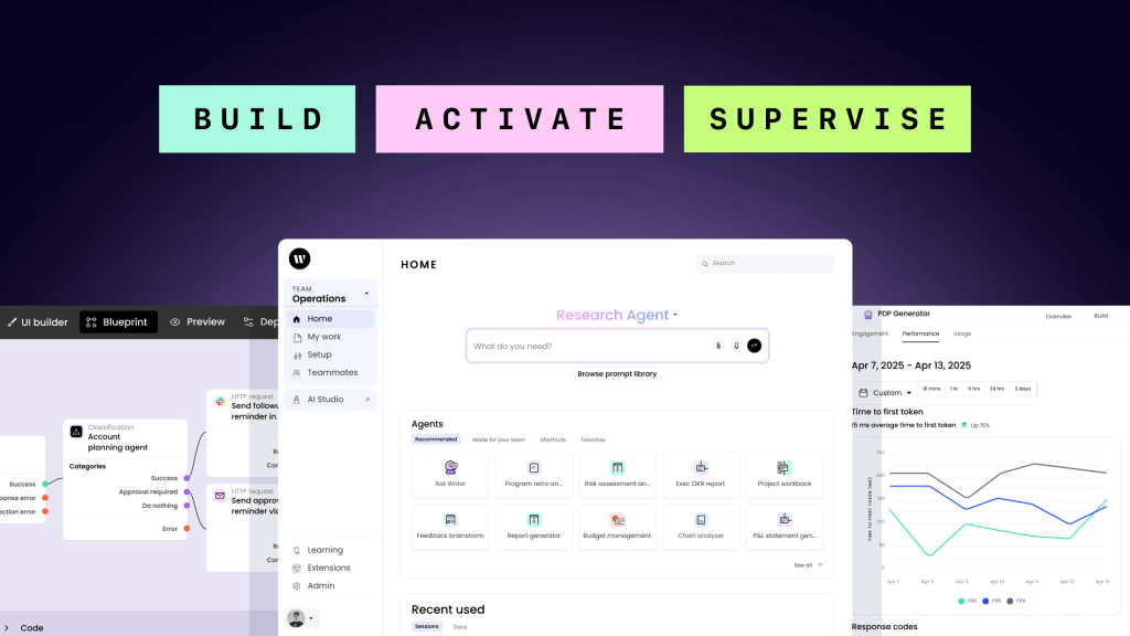Writer unveils 'AI HQ' platform, betting on agents to transform enterprise work