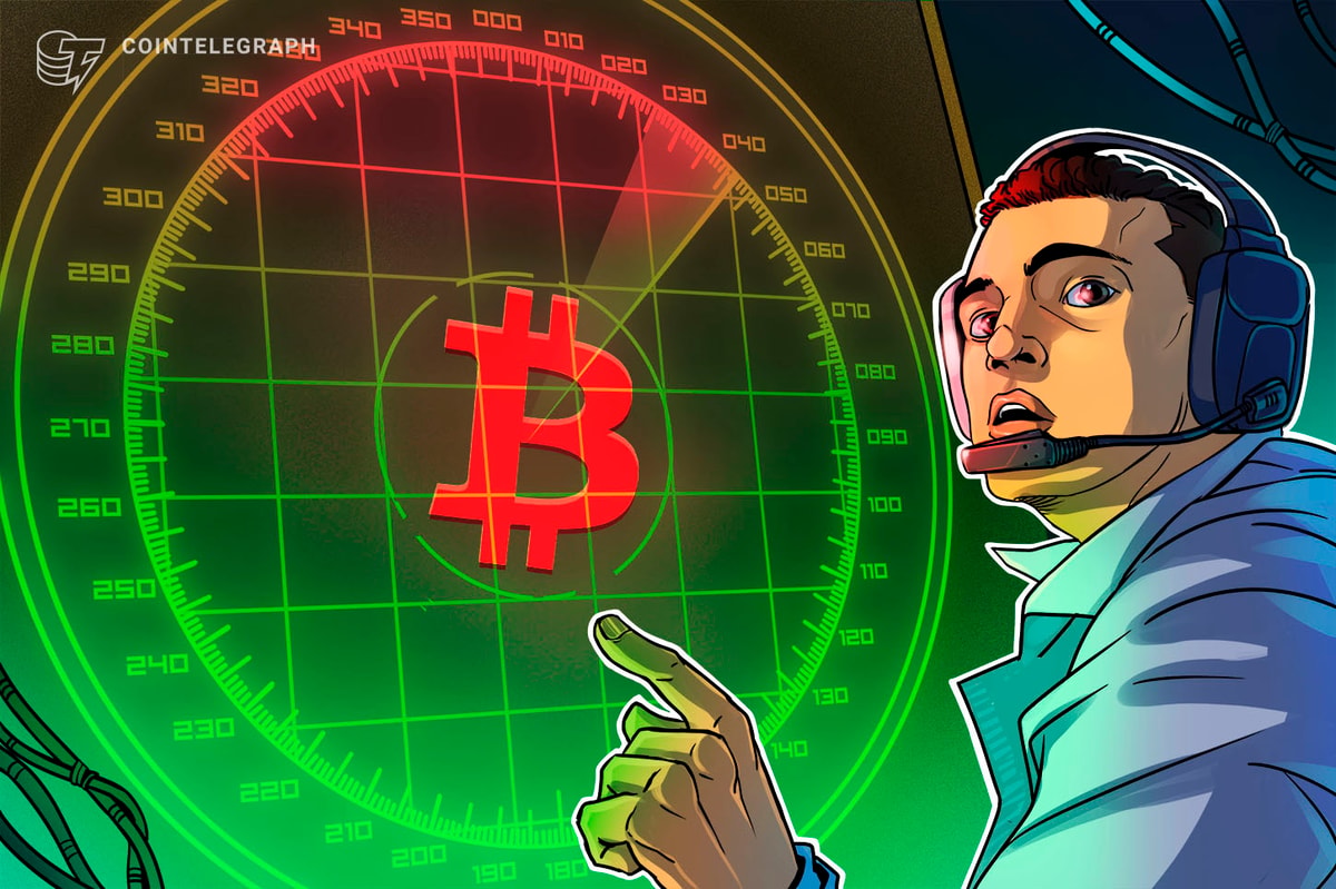 Bitcoin Futures Show Fear As Risk US Trade War Resumes