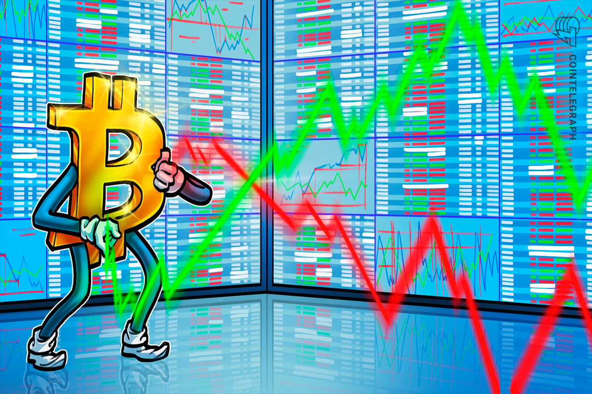 Bitcoin Volatility Spikes on a Classic FOMC Trading Day