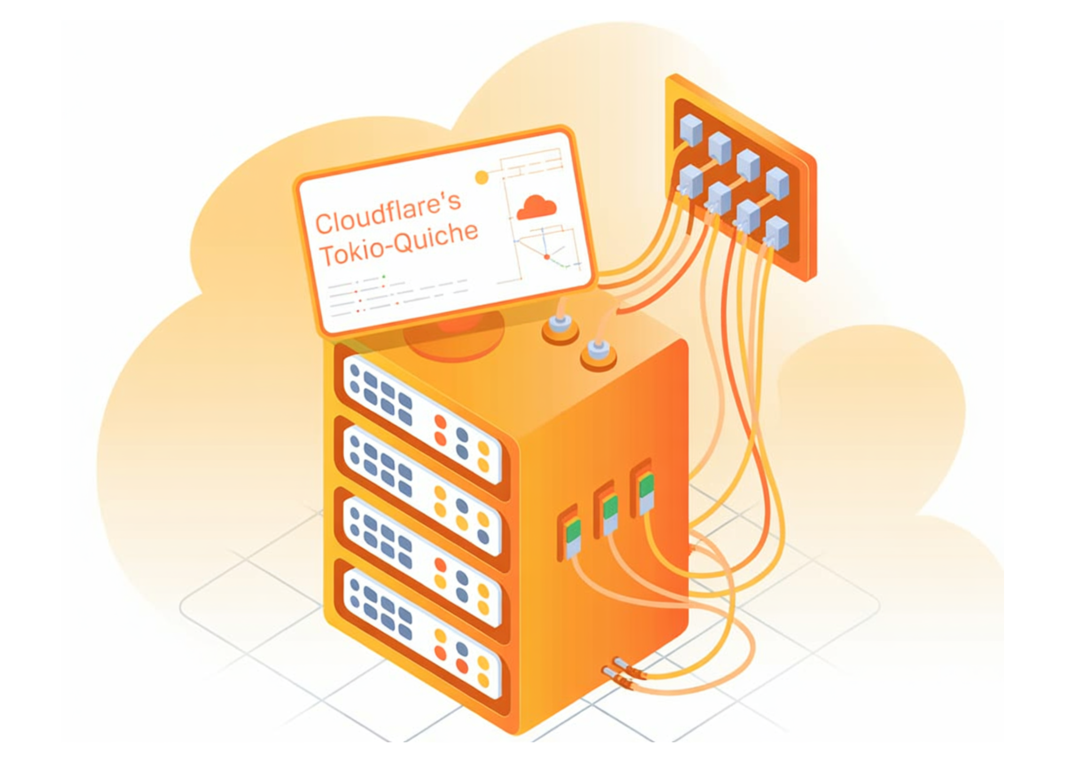 How Cloudflare’s tokio-quiche Makes QUIC and HTTP/3 a First Class Citizen in Rust Backends