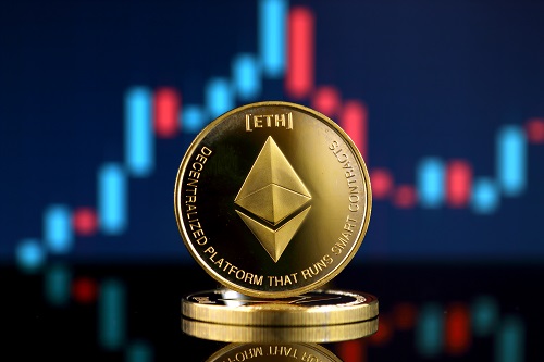 Ethereum price prediction