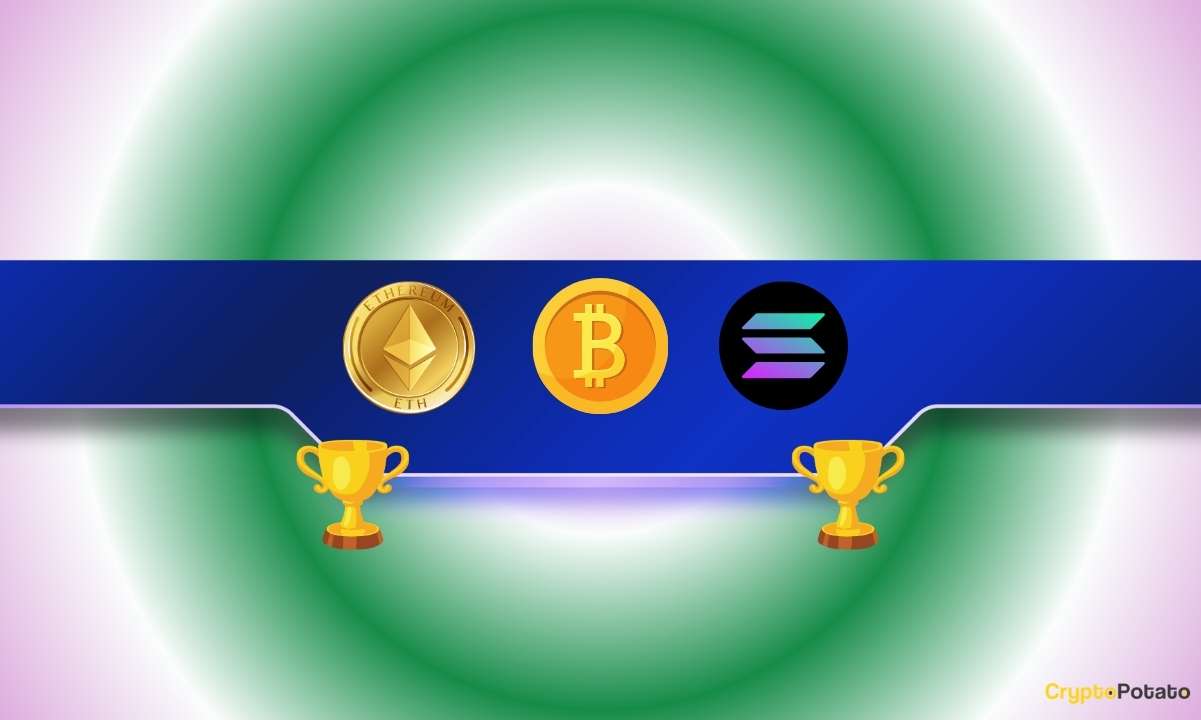 Only These 3 Cryptocurrencies Will Survive the Next Decade, Says Analyst
