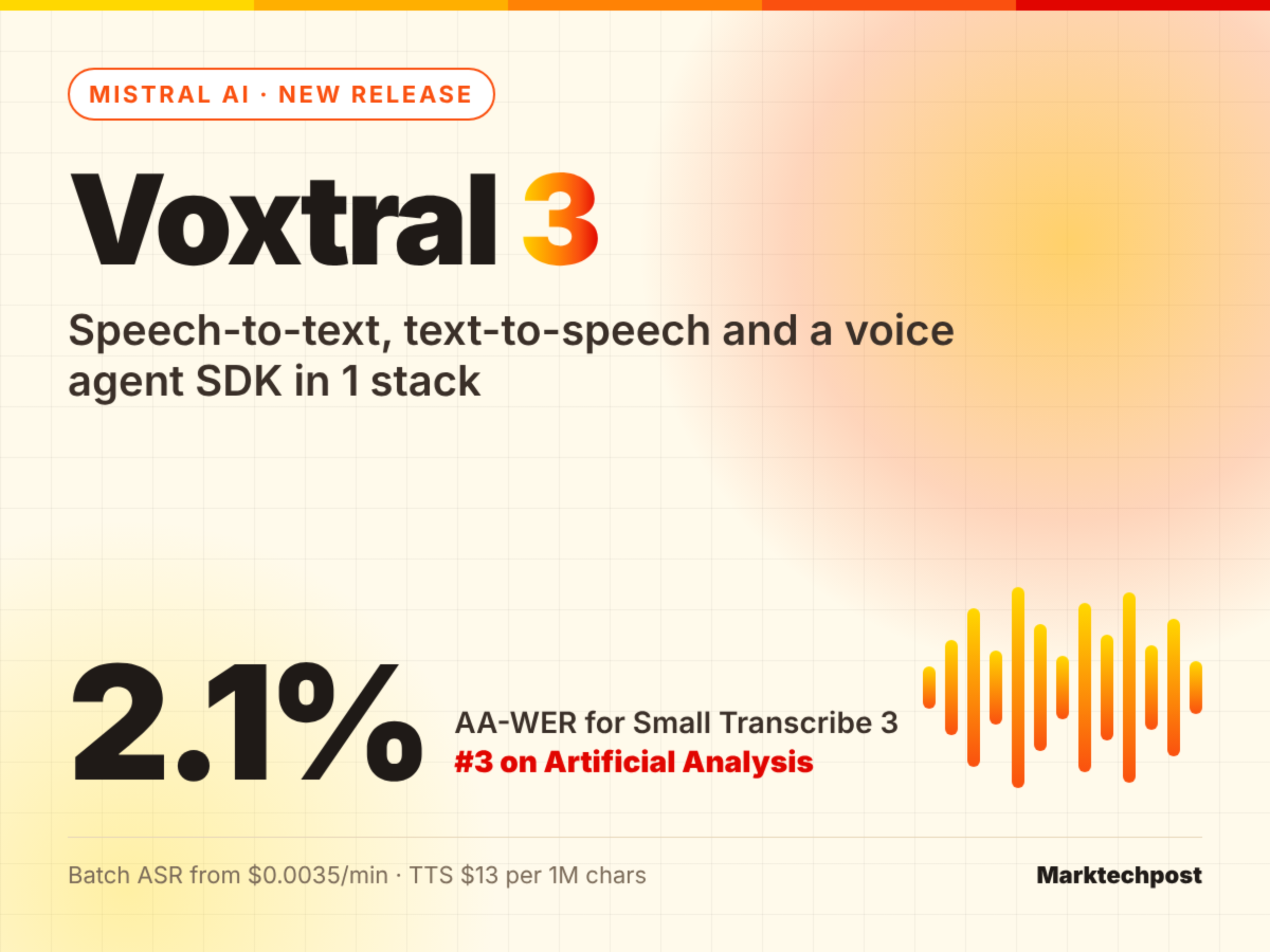Mistral AI Releases Voxtral 3: Speech-to-Text, TTS and a Voice Agent SDK
